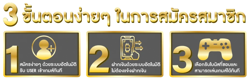 เล็งเเซ่บสล็อต